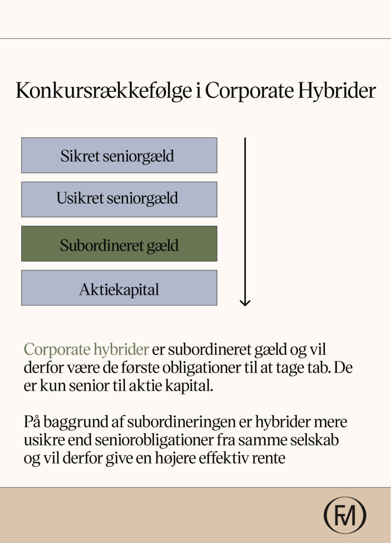 Konkursraekkefolge-768x1067
